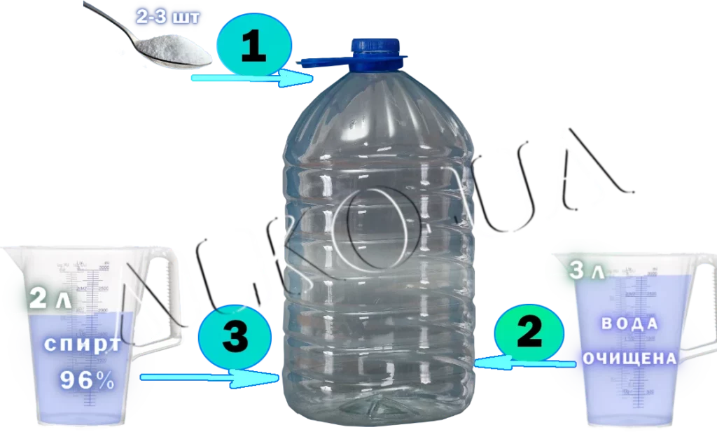 Как сделать водку из спирта 5 Kak sdelat vodku iz spirta