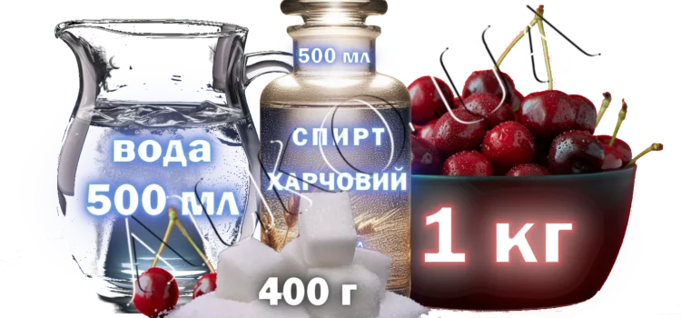 Вишнева наливка на спирті: домашній еліксир з рубіновим смаком Вишнёвая наливка на спирту