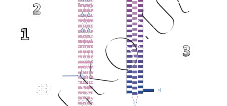 Отримання спирту способом ректифікації. Технологічні інновації. Переваги. Получение спирта способом ректификации
