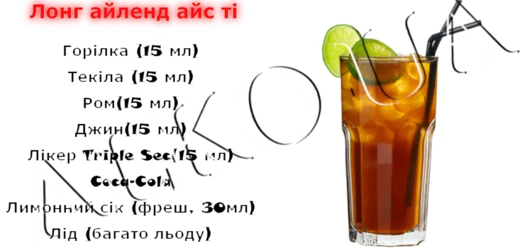 Лонг-Айленд: простий рецепт культового коктейлю Лонг Айленд простой рецепт